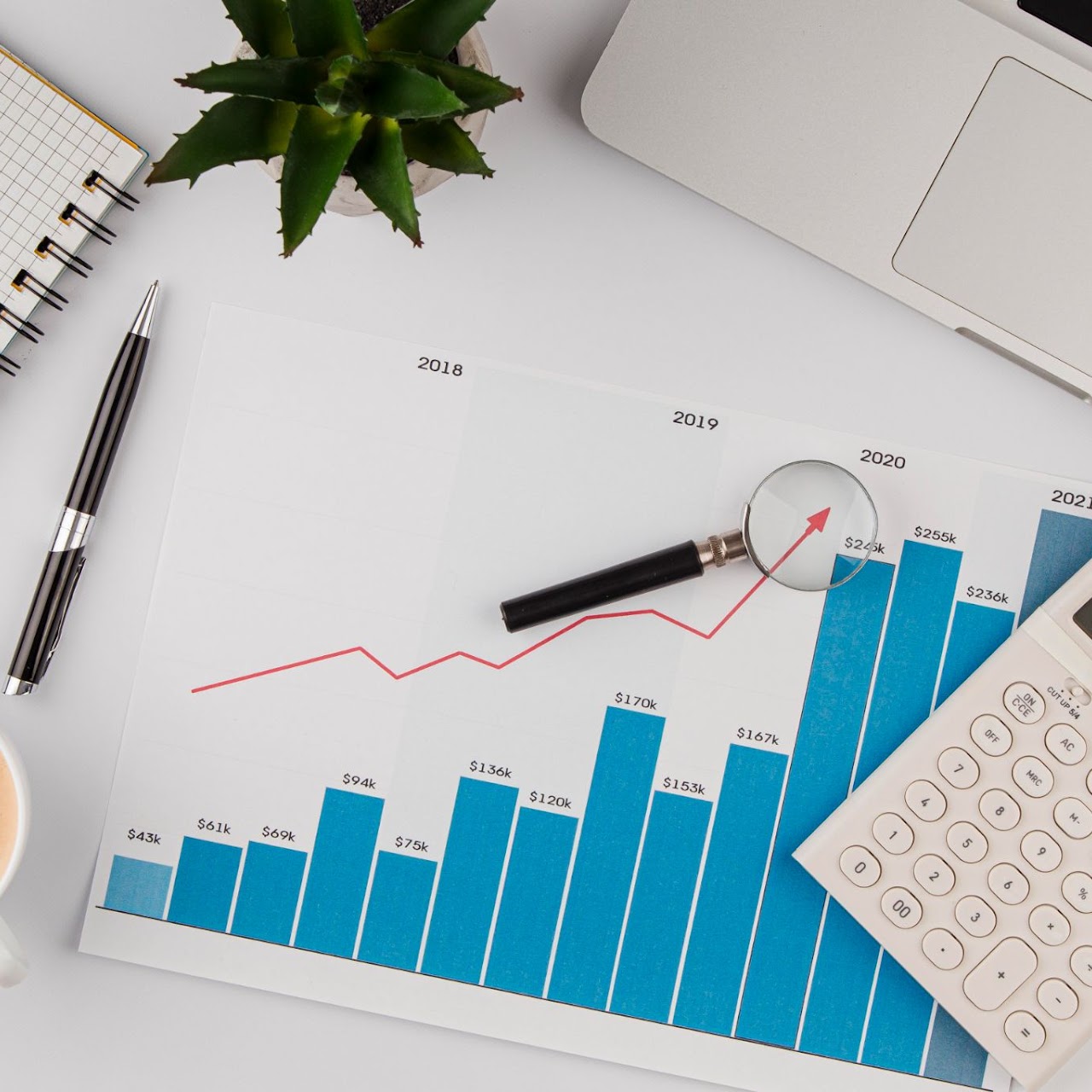 No hay un límite en la cantidad de solicitudes del contribuyente